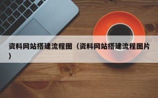 云南资料网站搭建流程图（资料网站搭建流程图片）